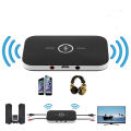 Wireless 2 in 1 Bluetooth 5.0 Audio Receiver & Transmitter (Low latency, Top quality BT audio). 