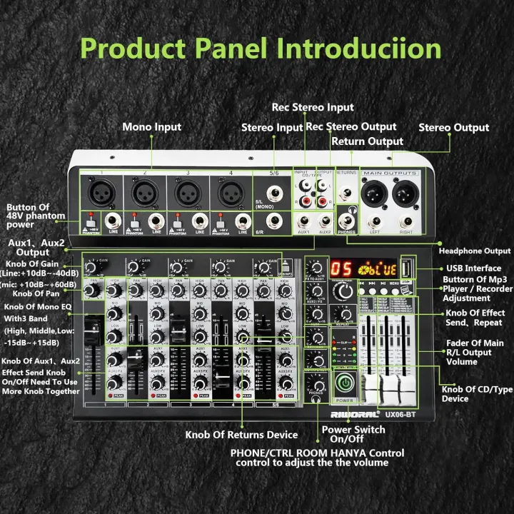 6%20Channel%20Audio%20Interface%20Soundboard%20Mixing%20Console%2016-bit%20DSP%20DJ%20Mixer%20Audio%20Reverb%20Effect%20+48V%20Phantom%20Bluetooth%20Studio%20Audio%20Mixer%20for%20Karaoke%20Studio%20Streaming%20Recording%20-%20Image%202