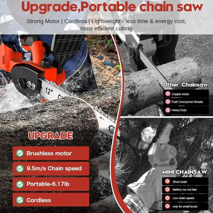 12%20Inch%20Battery%20Powered%20Upgraded%20Handheld%20Cordless%20Portable%20Chainsaw%20with%20Rechargeable%2015000MAH%20Battery%20for%20Wood%20Cutting,%20Tree%20Trimming,%20Courtyard,%20Household%20-%20Image%204