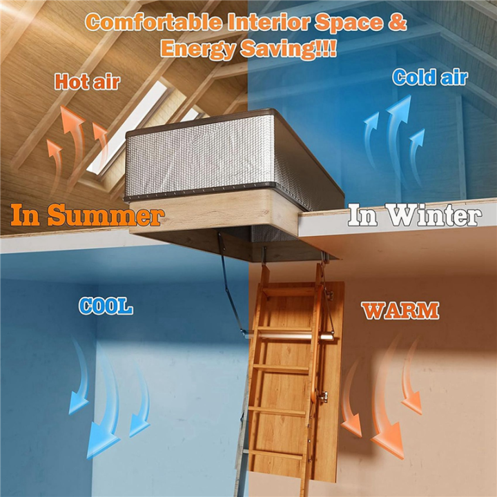 2X%20Attic%20Stairs%20Insulation%20Cover%20for%20Pull%20Down%20Stairs,%20Reflective%20Radiant%20Barrier%20Reflects%2095%25%20of%20Radiant%20Heat%20-%20Image%203