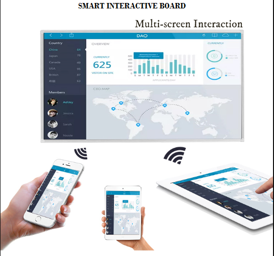 65"%20Smart%20Interactive%20Board%20Without%20Webcam%20-%20Image%205