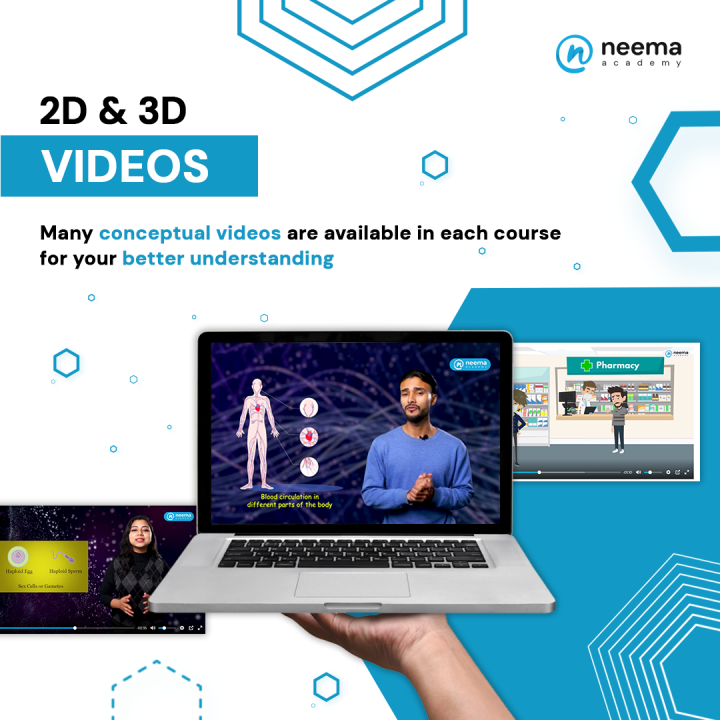 Grade%207%20Science%20Elearning%20Course%20-%20Image%208