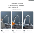 WeihonghunfeiSales promotion New 3 Modes Sink Faucet 360 Degree Rotation Filter Extension Tube Shower Water Saving Tap Universal Kitchen Gadgets Accessories. 