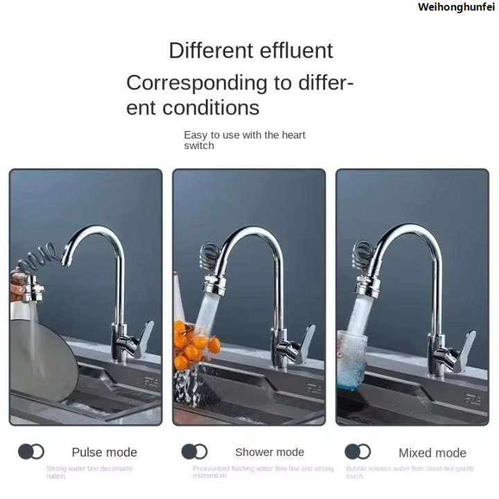 WeihonghunfeiSales%20promotion%20New%203%20Modes%20Sink%20Faucet%20360%20Degree%20Rotation%20Filter%20Extension%20Tube%20Shower%20Water%20Saving%20Tap%20Universal%20Kitchen%20Gadgets%20Accessories%20-%20Image%204