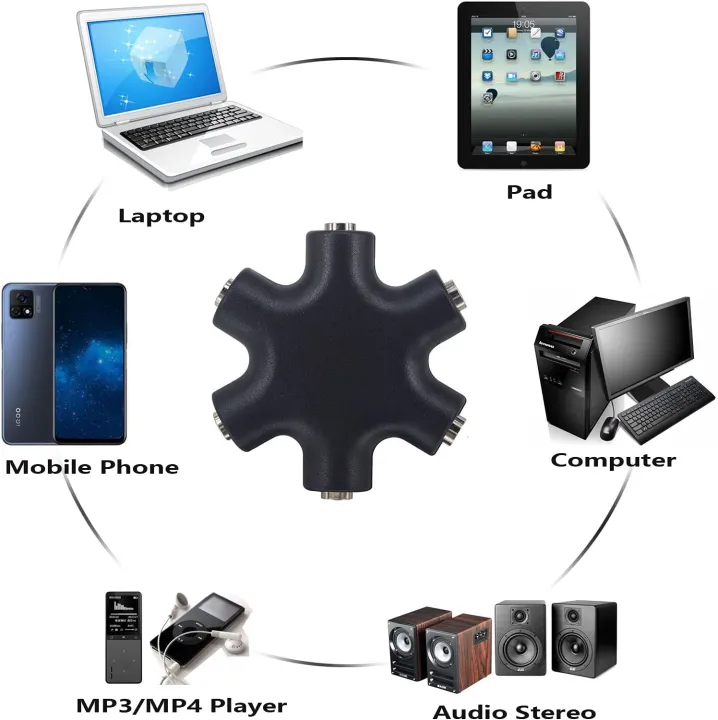 3.5mm%20Audio%20Aux%20Cable%20Splitter%201%20Male%20To%205%20Female%20Headphone%20Port%203.5%20Jack%20Share%20Adapter%20For%20Tablet%20MP3%20MP4%20Smart%20Mobile%20Phone%20-%20Image%204