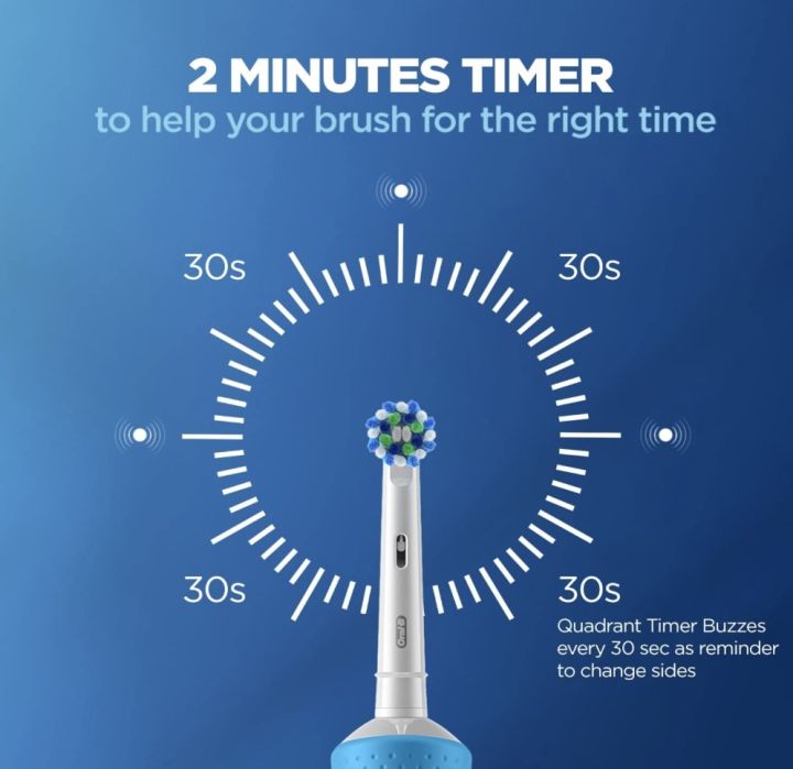 Oral%20B%20Electric%20Toothbrush%20For%20Adults%20Vitality%20Model%20%20Rechargeable%20Blue%20Color%20Criss%20Cross%20Action%20Powered%20By%20Braun%20-%20Image%204