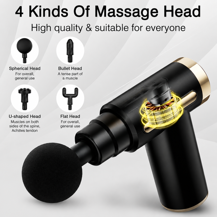Lifelong%20LLGM109%20Percussion%20Massage%20Gun%20for%20Pain%20Relief,%20Deep%20Tissue,%206%20Speeds%20&%204%20Massage%20Heads,%20Cordless,%20Quiet%20Operation%20for%20Neck,%20Shoulders,%20Back,%20Arms,%20Legs%20&%20Feet%20(Black)%20-%20Image%203