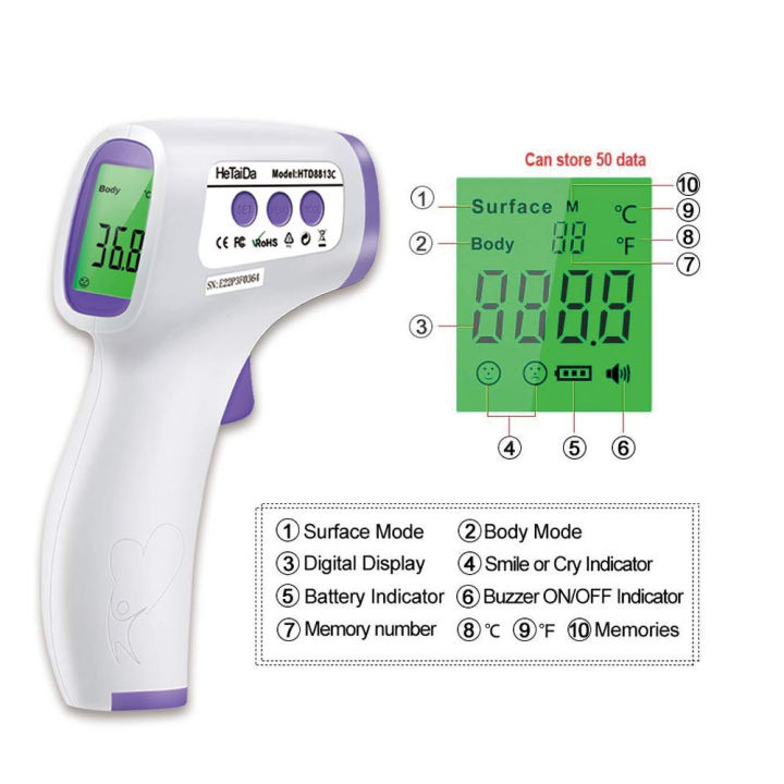 Infrared%20Thermometer%20Non%20Contact%20Digital%20Gun%20Thermometer%20with%20LCD%20Display%20for%20Infants%20Baby%20and%20Adults%20%20CE%20&%20FDA%20Certified%20-%20Image%203