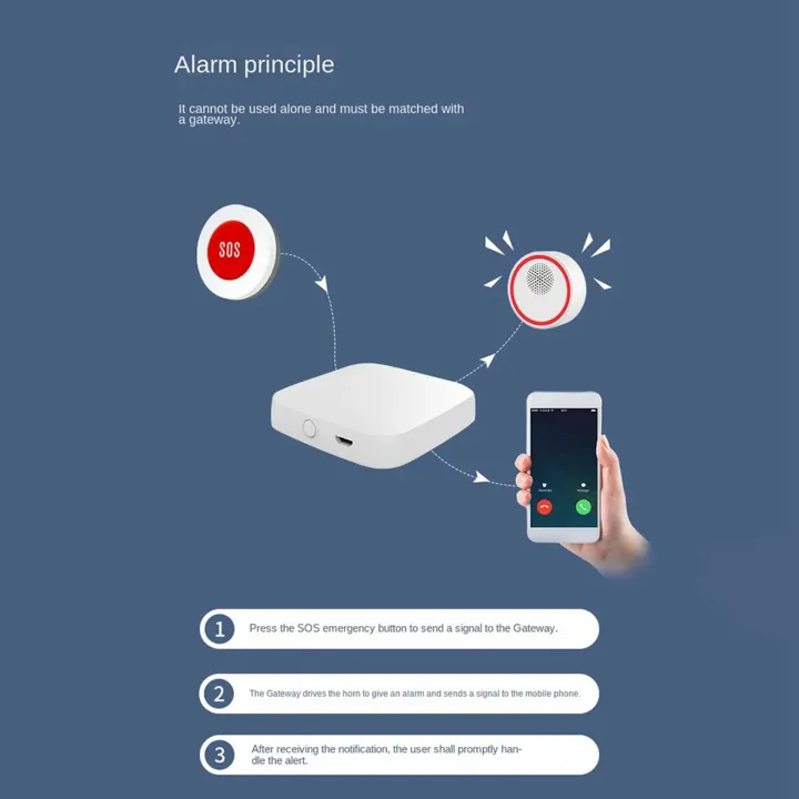 OUMERY%202X%20Tuya%20Smart%20ZigBee%20SOS%20Button%20Sensor%20Alarm%20Elderly%20Children%20Alarm%20Emergency%20Help%20Switch%20Tuya%20Smart%20Life%20Remote%20Control%20-%20Image%207