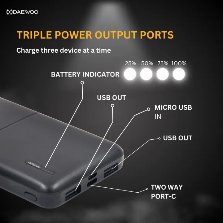 Daewoo%20Robust%201000%20%7C%2010000mAh%20Power%20Bank%20%7C%2012W%20Smart%20Charging%20%7C%20Type%20C%20Output%20Input%20%7C%201%20Year%20Warranty%20%7C%20Lithium%20Polymer%20%7C%20Compact%20Pocket%20Size%20-%20Image%204