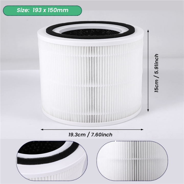 Core%20300%20Air%20Filters%20True%20HEPA%20Filter%20Replacement%20for%20Core%20300%20Air%20Purifiers%20Core%20300-RF%201%20Pack%20-%20Image%203