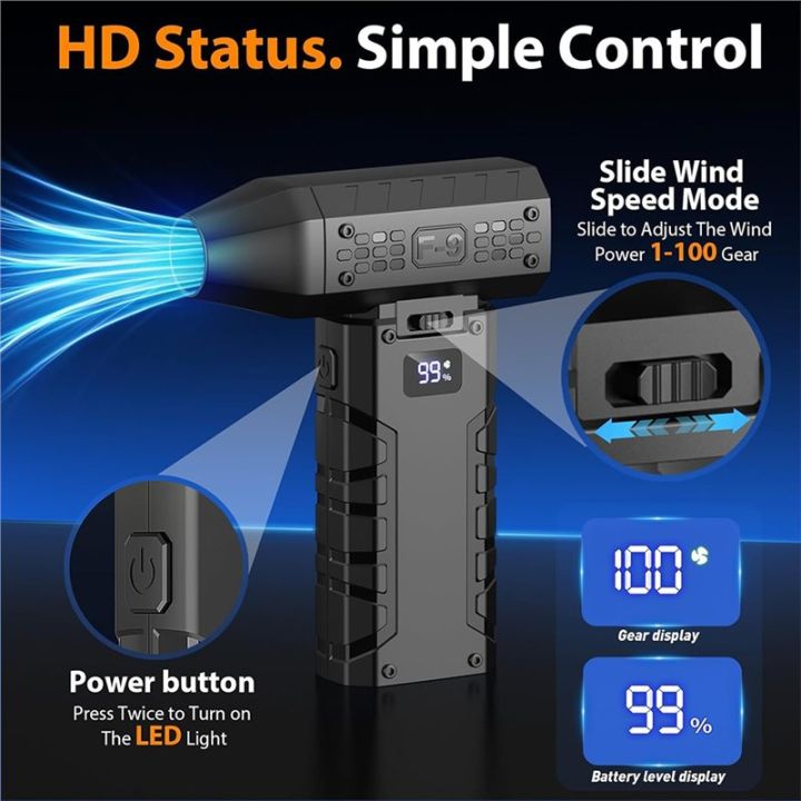 Turbo%20Fan%20130000RPM%20Handheld%20Blower%20100%20Gears%20Brushless%20Motor%20Turbo%20for%20Camping/Car%20Cleaning/Dust%20Removal%20-%20Image%205
