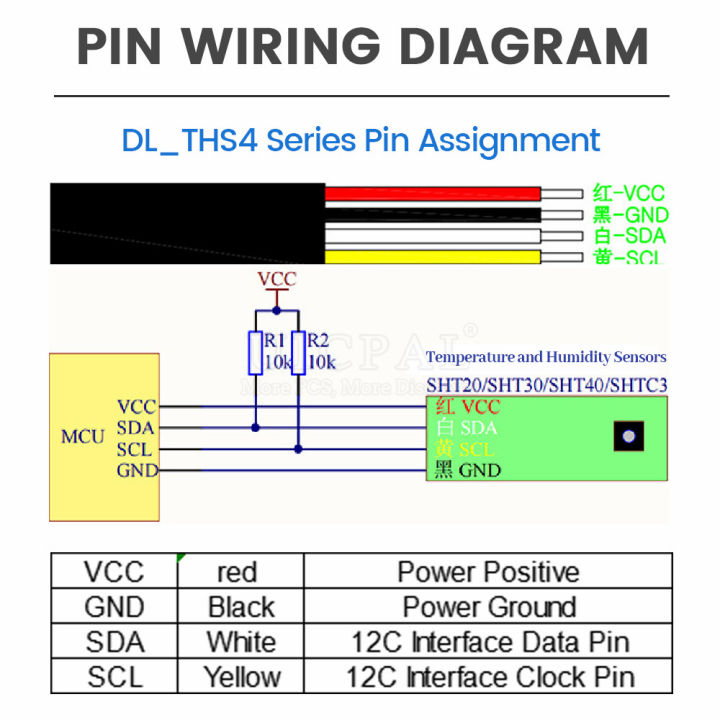 1M%20I2C%20Output%20SHT20%20SHT30%20SHT40%20SHTC3%20Temperature%20Humidity%20Sensor%20Module%20Probe%20Cable%20Waterproof%20Digital%20Capacitance%20Sensors%20-%20Image%205