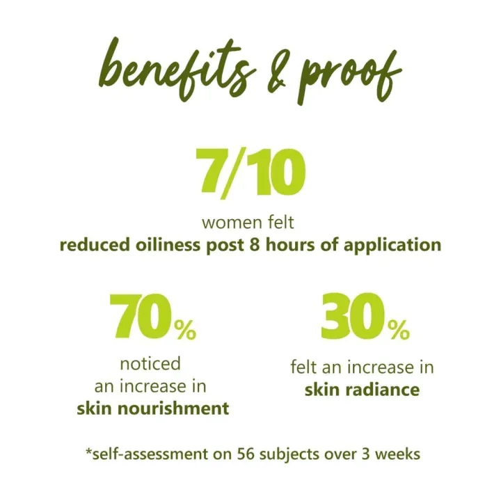 Plum%20Green%20Tea%20Oil-Free%20Moisturizer,%2050ml%20-%20Image%205