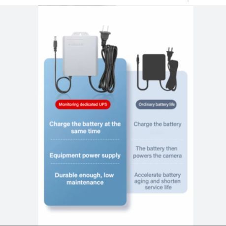 12V%20Security%20Monitoring%20UPS%20Power%20Supply%20-%20Image%205
