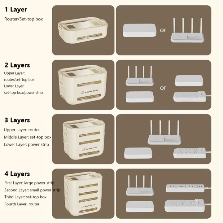 Practical%20Multi-layer%20Router%20Storage%20Box%20Detachable%20Discreet%20Storage%20TV%20Cable%20Organizer%20Space-Saving%20Cable%20Management%20Hidden%20Shelf%20-%20Image%208