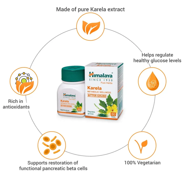 Himalaya%20Karela%20Metabolic%20Wellness%20Tablet%2060N%20Pack%20of%204%20pcs%20-%20Image%205