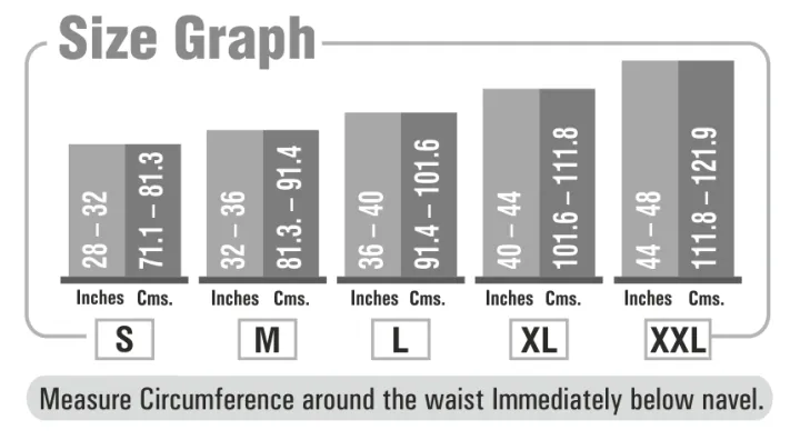 NEOLIFE%20Hernia%20Belt%20is%20effective%20in%20providing%20a%20relief%20from%20double%20inguinal%20hernia%20post%20surgery%20or%20before%20surgery%20-%20Image%202