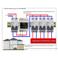 4X Din Rail AC Monitor 6IN1 250-450V 100A Voltage Current Power Factor Active KWH Electric Energy Frequency Meter VOLT. 