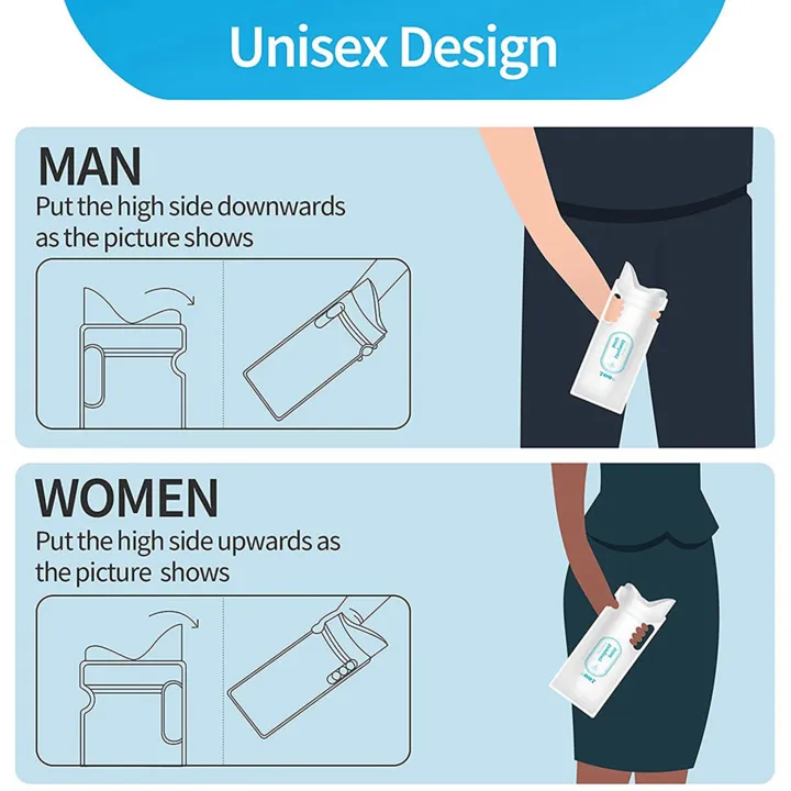 OUMERY%2024PCS%20Disposable%20Urine%20Bags,%20700ML%20Urine%20Bags%20for%20Travel%20Camping%20Emergency%20and%20Traffic%20Jam,%20Pee%20Bags%20with%20for%20Man,%20Women%20-%20Image%203