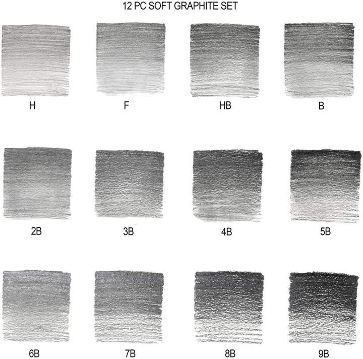 Winsor%20&%20Newton%20Studio%20Collection%20Graphite%20Pencils,%20Set%20Of%2012%20Pencils%20In%20Metal%20Tin%20Box%20(H-9B)%20-%20Image%205