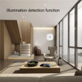 2X ZigBee Human Presence Motion Sensor with Luminance/Distance Detection 5/110/220V Tuya Smart Life Home Automation. 