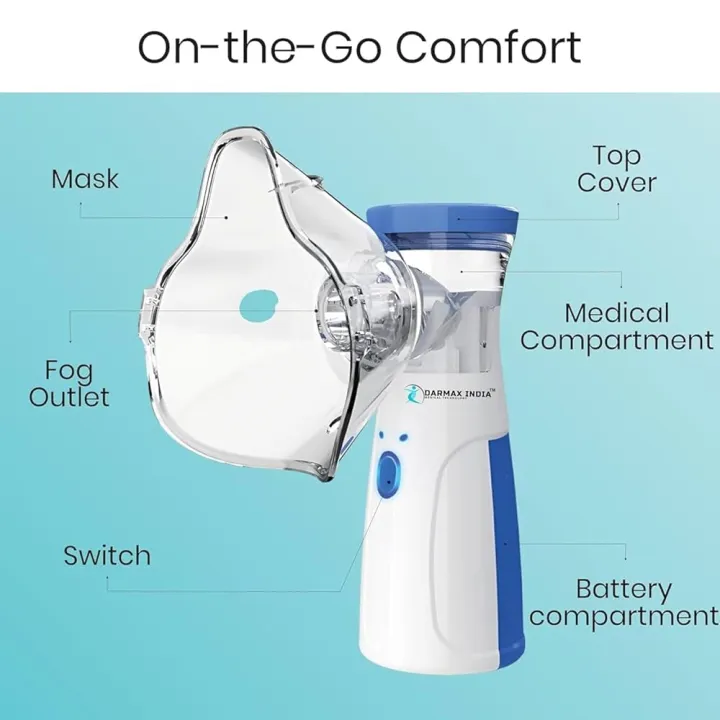 Portable%20Nebulizer%20Machine%20for%20Adults%20&%20Kids%20-%20Easy-to-Use%20Handheld%20Nebuliser%20with%20Mouthpiece%20&%202%20Masks%20for%20Home%20&%20Travel%20-%20Image%203