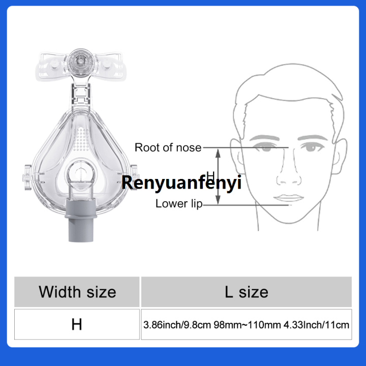 Renyuan%20Resoxy%20CPAP%20Full%20Face%20Mask%20With%20Headgear%20Universal%20CPAP%20Full%20Fashion%20mask%20For%20CPAP%20%EF%BC%86%20Bipap%20Machine%20Sleep%20Apnea%20Anti%20Snoring%20-%20Image%207