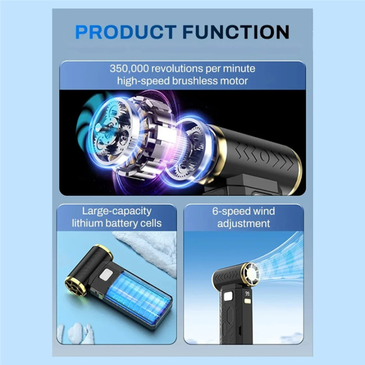Violent%20Fan%20Type-C%20Charging%20Electric%20Air%20Blower%20Powerful%20Portable%20Dust%20Cleaner%20Brushless%20Fan%20-%20Image%202