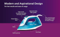 Philips Steam Iron (World no. 1 Ironing Brand) Powerful 15 gm/min Steam Output with Spray, Multilayer Coated Non stick Soleplate with 1250 W quick Heat up. 