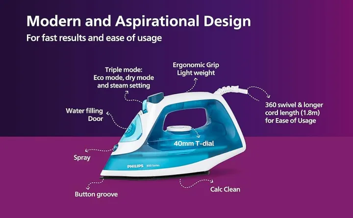 Philips%20Steam%20Iron%20(World%20no.%201%20Ironing%20Brand)%20Powerful%2015%20gm/min%20Steam%20Output%20with%20Spray,%20Multilayer%20Coated%20Non%20stick%20Soleplate%20with%201250%20W%20quick%20Heat%20up%20-%20Image%202