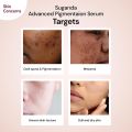 Suganda Advanced Pigmentation Serum 30Ml. 