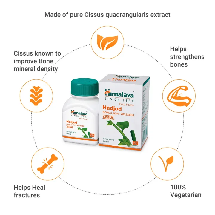 Himalaya%20Hadjod%20Bone%20and%20Joint%20Wellness%20-%2060%20tablets%20-%20Image%204