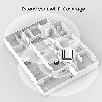 Tenda A15 WiFi Extender AC750 Up to 750Mbps Dual Band WiFi Range Extender