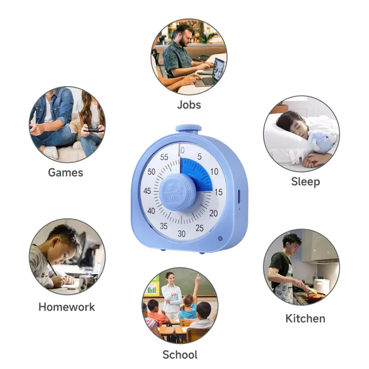 Visual%20Timer%20Rechargeable,%2060%20Minute%20Countdown%20Timer%20Clock%20for%20Kids,%20Silent%20Kitchen%20Timer%20Cooking%20Pomodoro%20Timer,%20Time%20Management%20Tool%20for%20Office,%20Meetings,%20Teaching%20-%20Image%207