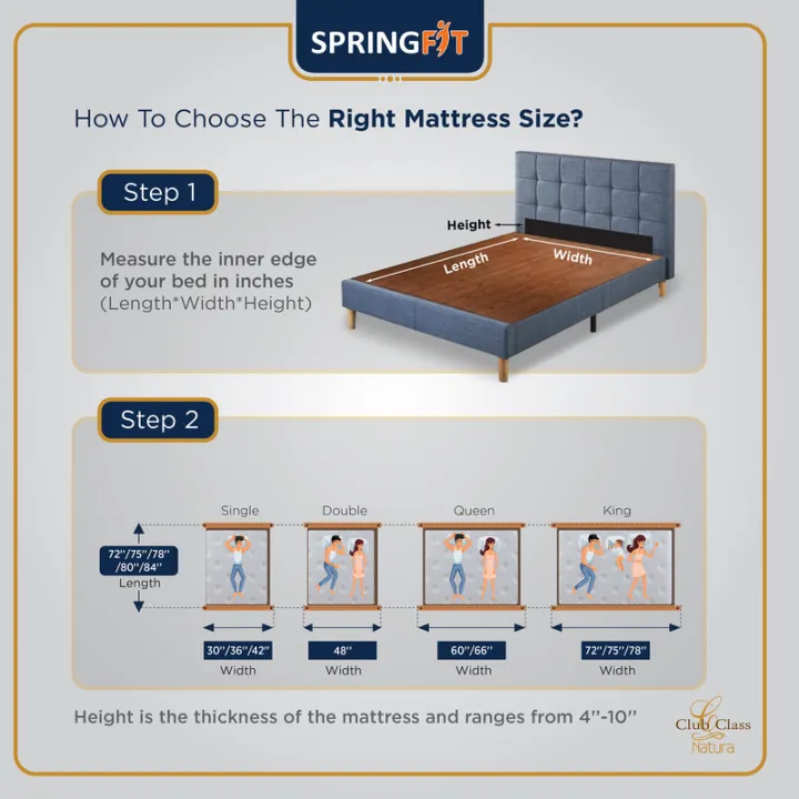 Springfit%20Club%20Class%20Natura%205%20Layered%20Orthopedic%20Spine%20Support%20Double%20Pocket%20Springs%20Latex%20Foam%20Luxury%20Bed%20Mattress%208%20Inch-%20King%20Size%20Bed%20(78x72x8%20Inch)%20-%20Image%208