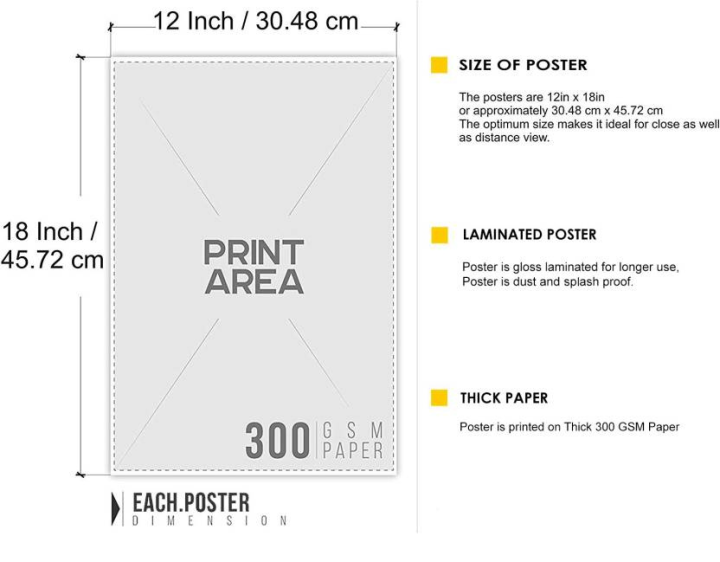 Digital%20Reprint%20%20Inspiring%20Quotes%20Self%20Adhesive%20Decorative%20Wall%20Poster%2012%20inch%20x%2018%20inch%20-%20Image%208