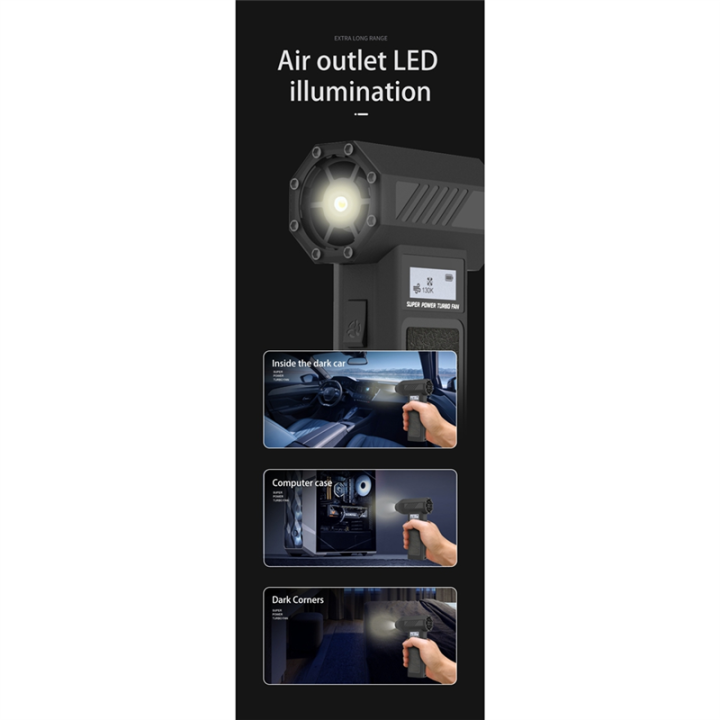 Violent%20Fan%20Powerful%20Fan%20130000RPM%20Brushless%20Fan%20Electric%20Air%20Duster%20with%20Led%20Display%20&%20Light%20for%20Home%20Outdoor%20-%20Image%206