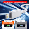 Original 30W Fast Charging For iPhone 13 12 11 14 Pro Max USB C Lightning Cable X XR XS MAX 7 8 14 Plus 12 13 mini Charger cable. 
