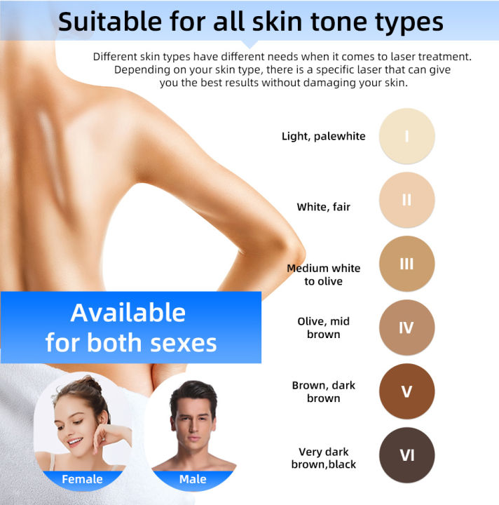 New%20goods%20tideLaser%20Home%20Appliance%20Spa%20Rate%20Depi%20New%20Launch%20High%20Power%20Ladora%20Laser%20Permanent%20Diode%20Laser%20Hair%20Removal%20Machine%20Professional%20808NM%20Painless%20-%20Image%206