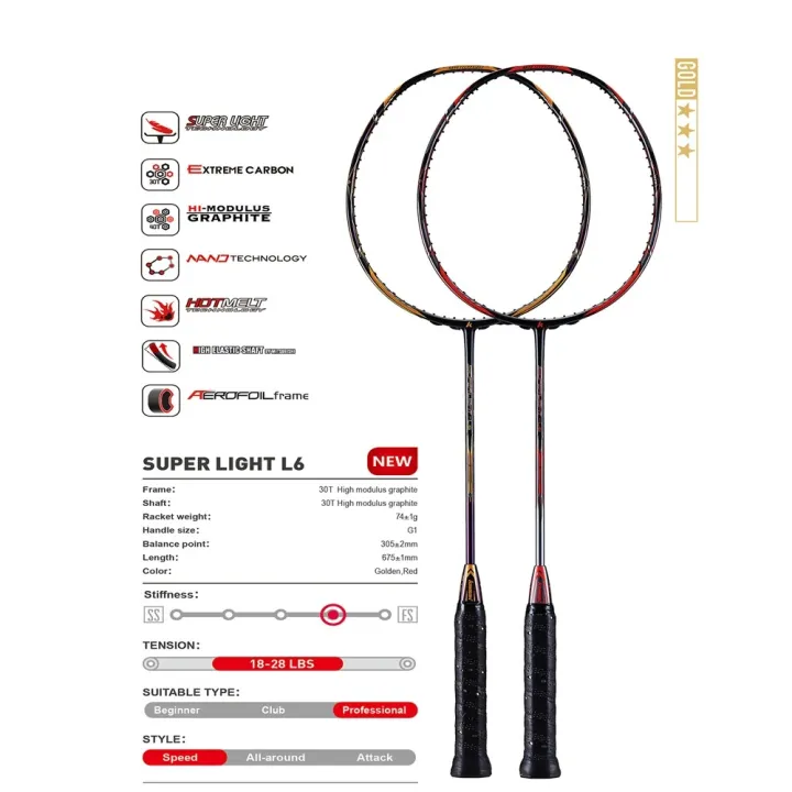 Kawasaki%20Badminton%20Racket%20Three%20Star%20Super%20Light%20L6%20-%20Image%203