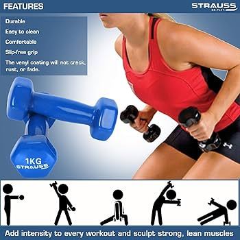 Dumbbell 1KG, 1 Piece Hex Shape Colorful Dumbbells For Women And Men