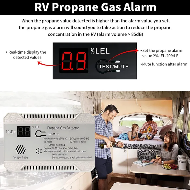 RV%20Propane%20Gas%20Dete-ctor%2085dB%20Loud%20Alarm%20DC%2012V%20Mini%20Compact%20Design%20RV%20Propane%20Alarm%20for%20Trailer%20Camper%20Motorhome%20Motorcoach%20-%20Image%202