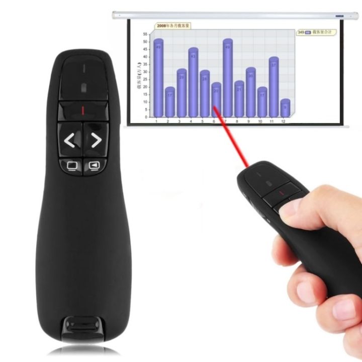 Logitech R400 Clicker Logitech R400 Wireless Presenter – Professional PowerPoint Clicker with ...