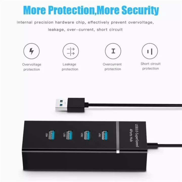 High-Speed%20USB%20Hub%204%20Port%20USB%203.0%20Adapter%20with%20Power%20Supply%20-%20Otg%20Extension%20for%20Laptop,%20MacBook,%20PC,%20Computer%20-%20USB%203.0%20Hub%20-%20Image%202