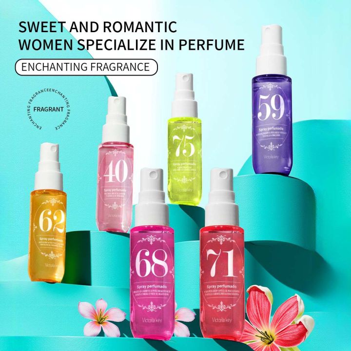 Amazon%20Alcohol-Free%20Perfume%20Spray%20Set%2090ML%20Hair%20&%20Body%20Perfume%20Fragrance%20Spray%20Combo%20Pack%20-%20Image%203