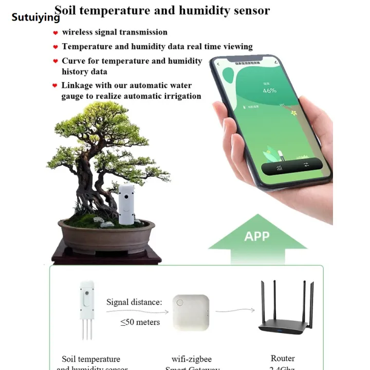 Sutuiying%20Tuya%20Zigbee%20Intelligent%20Wireless%20Soil%20Moisture%20Meter%20Temperature%20Portable%20Humidity%20Tester%20Plant%20Monitor%20IP67%20Detector%20for%20Garden%20Planting%20-%20Image%204