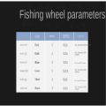 New Angling Supplies Baitcasting Reels With 60m Fishing Line Gear Ratio 5.2:1 Fishing Reel High Speed Drag Fish Wheels Portable. 
