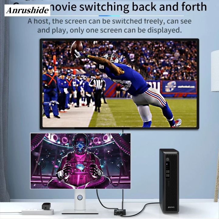 Projector Switcher Anrushide Projector is suitable for assigning 1 switcher to 60Hz HD 4K ...