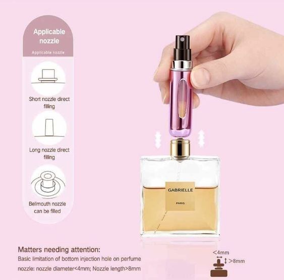 ShowCase Mini 5ml Perfume Atomizer Spray Bottle For Travel New Refillable Container Perfume Bottle Mini Storage Empty Spray Bottle For Travelling And Outgoing